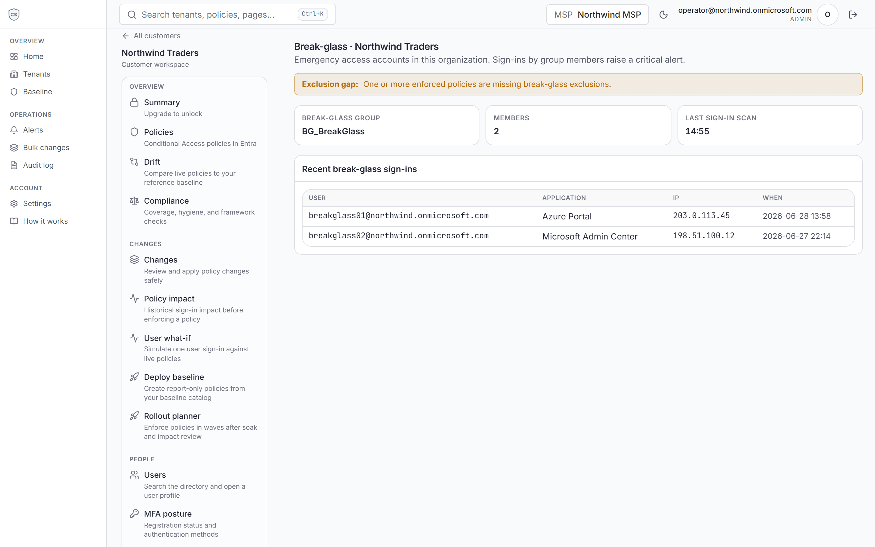 Break-glass monitoring with emergency access sign-ins and validator status