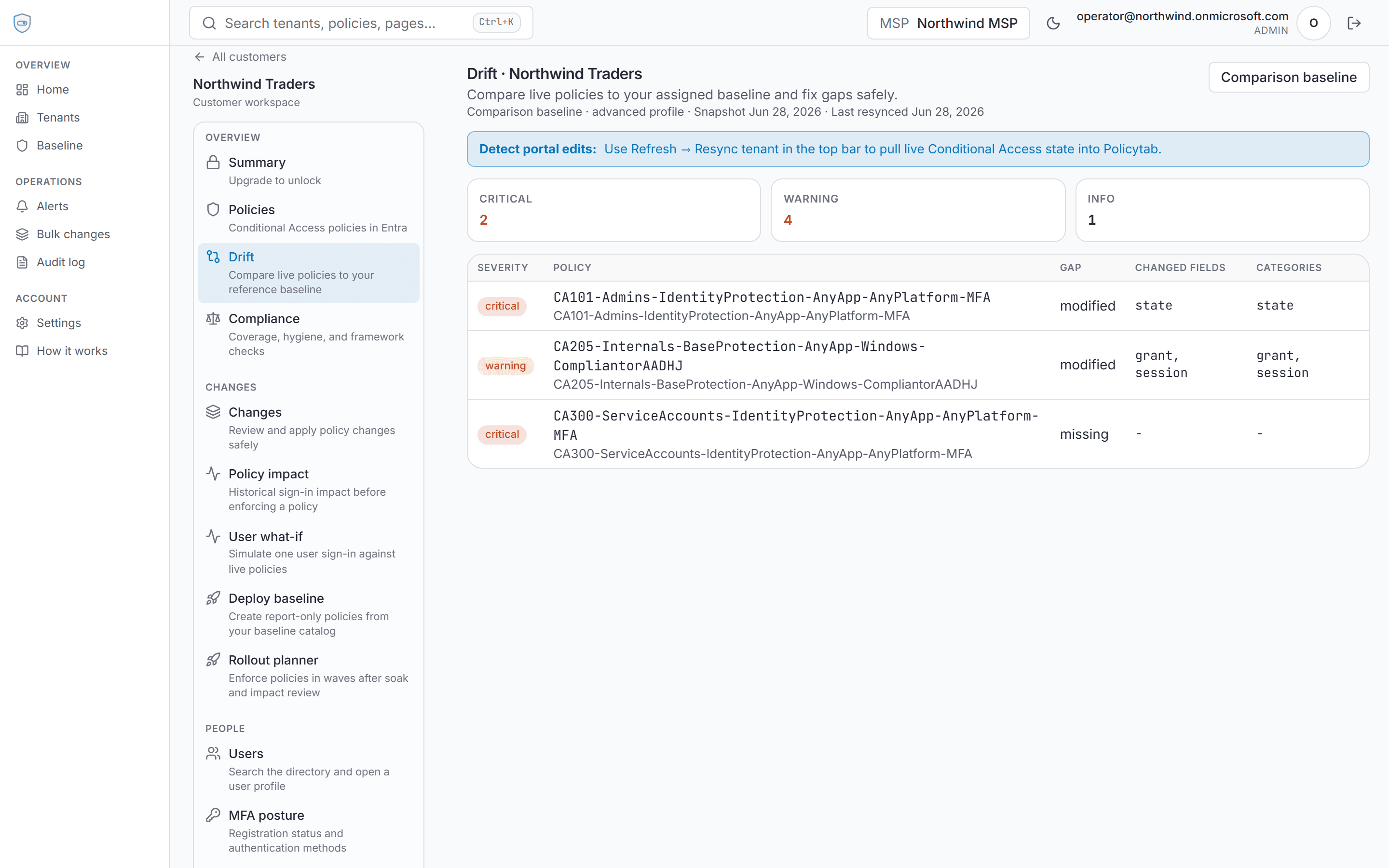Conditional Access drift comparison table with critical and warning policies